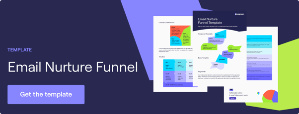 Click 👇 for a free template to help you build an email nurture funnel for more marketing leads. Download it here.
