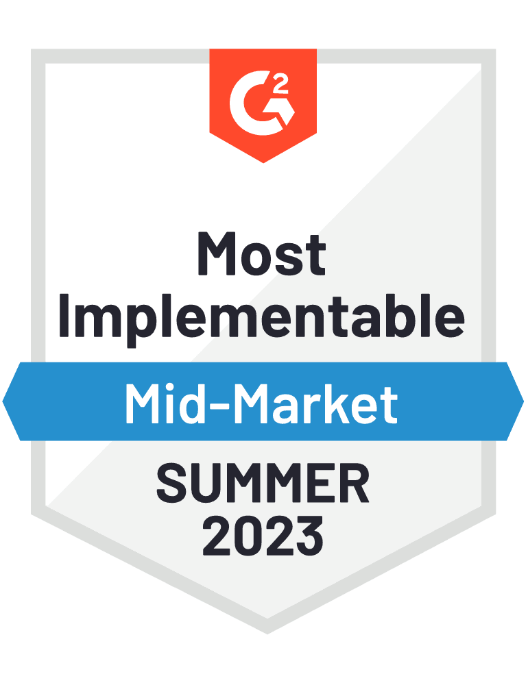LeadIntelligence_MostImplementable_Mid-Market_Total
