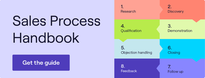 B2B sales process handbook
